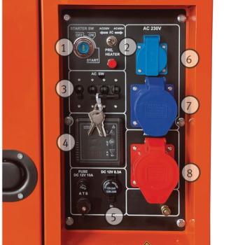 Unicraft Synchron-Stromerzeuger PG-D 90 TEA-S HC